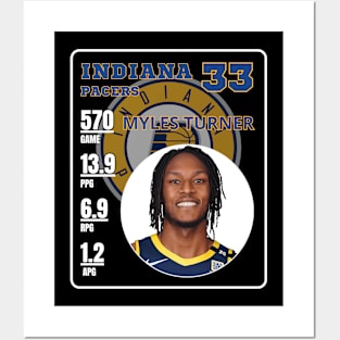 Myles Turner Posters and Art